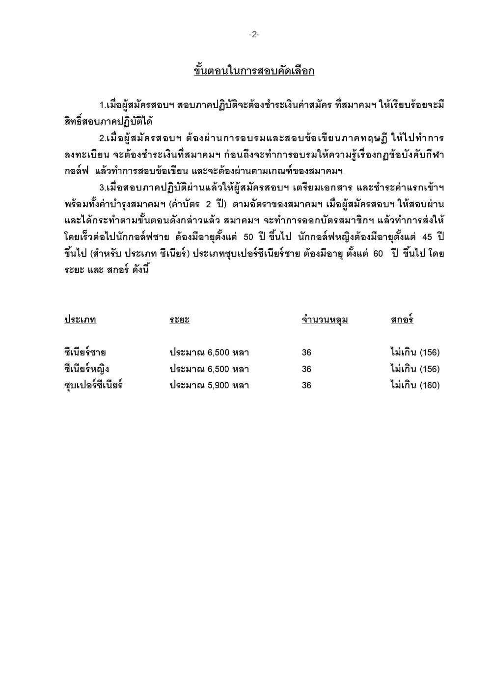 หนังสือสอบเป็นภาษาไทย สนามกอล์ฟ วอเตอร์มิ page 2