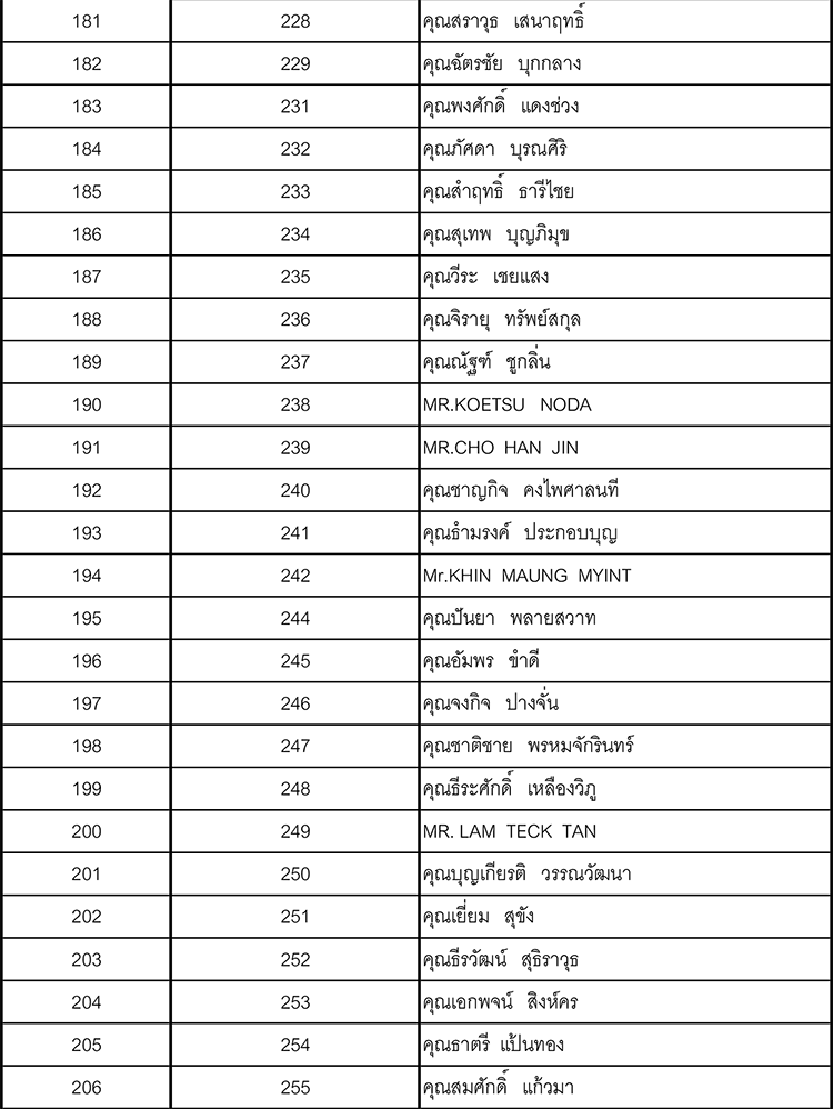08 member
