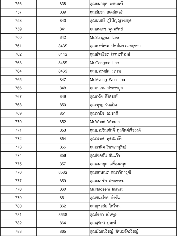 30 member