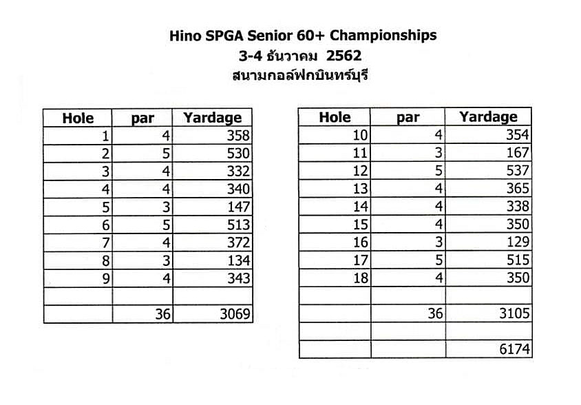 001 hino spga