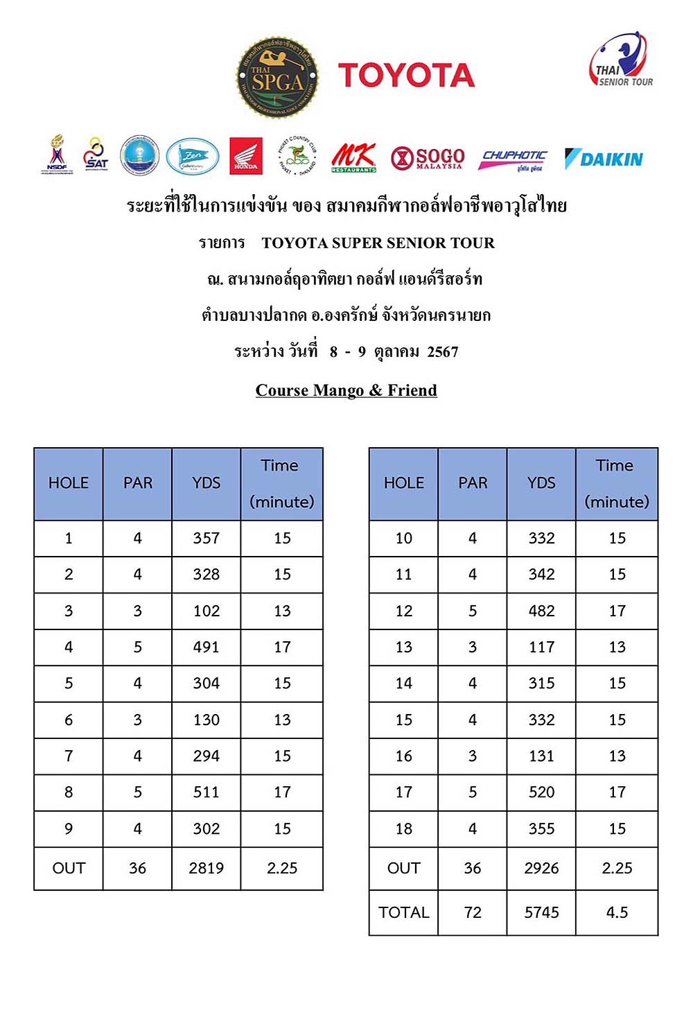 TOYOTA SUPER SENIOR TOUR 04