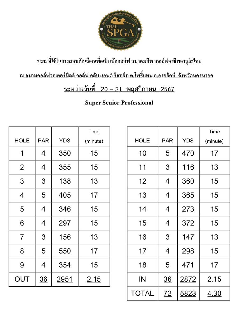 S 17383484 0