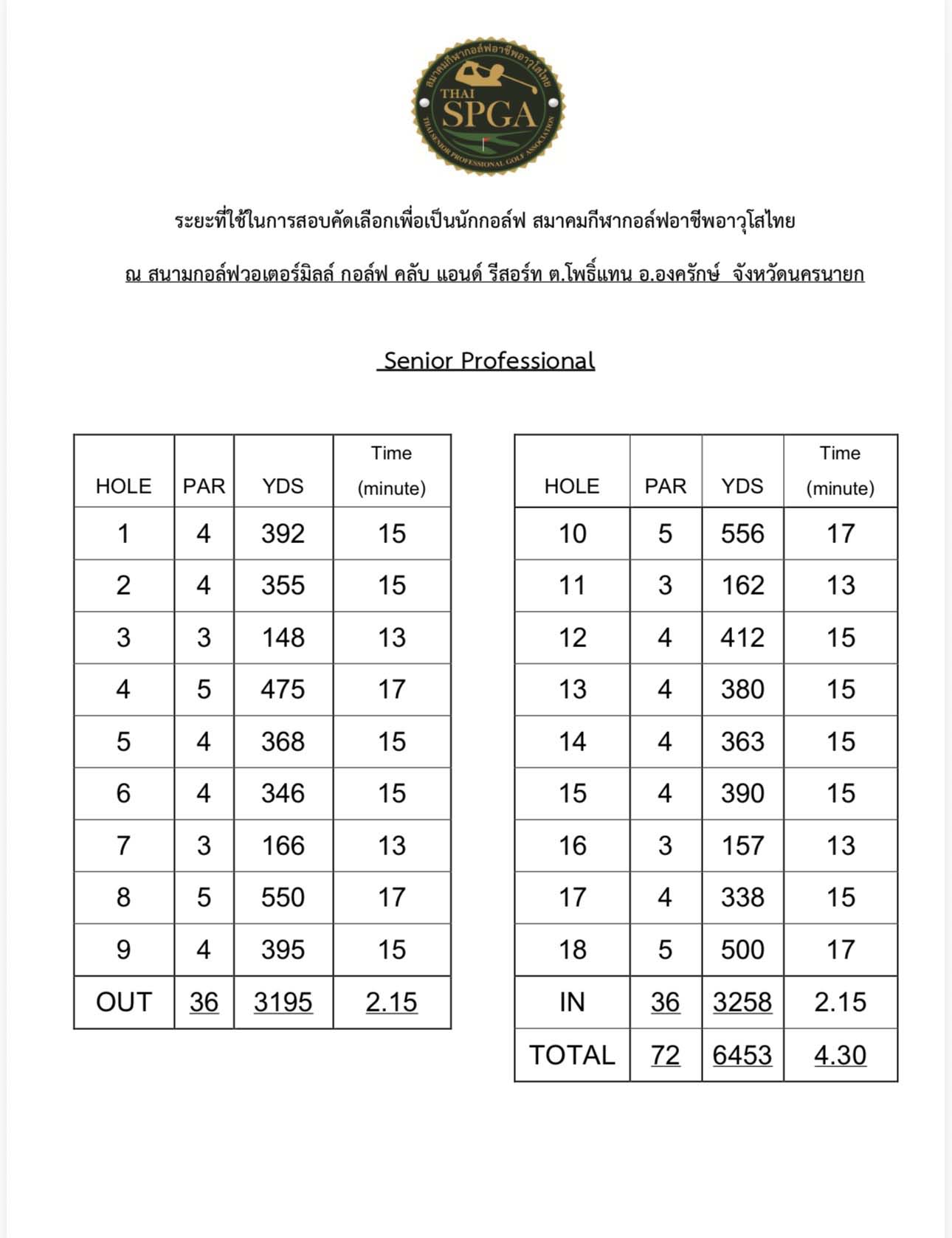 The Thai Senior november eng 06