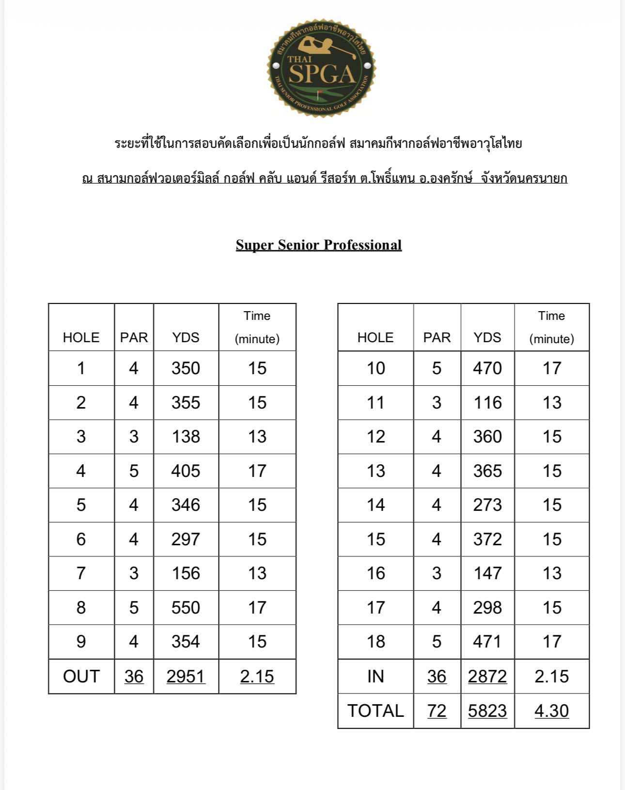 The Thai Senior november eng 07