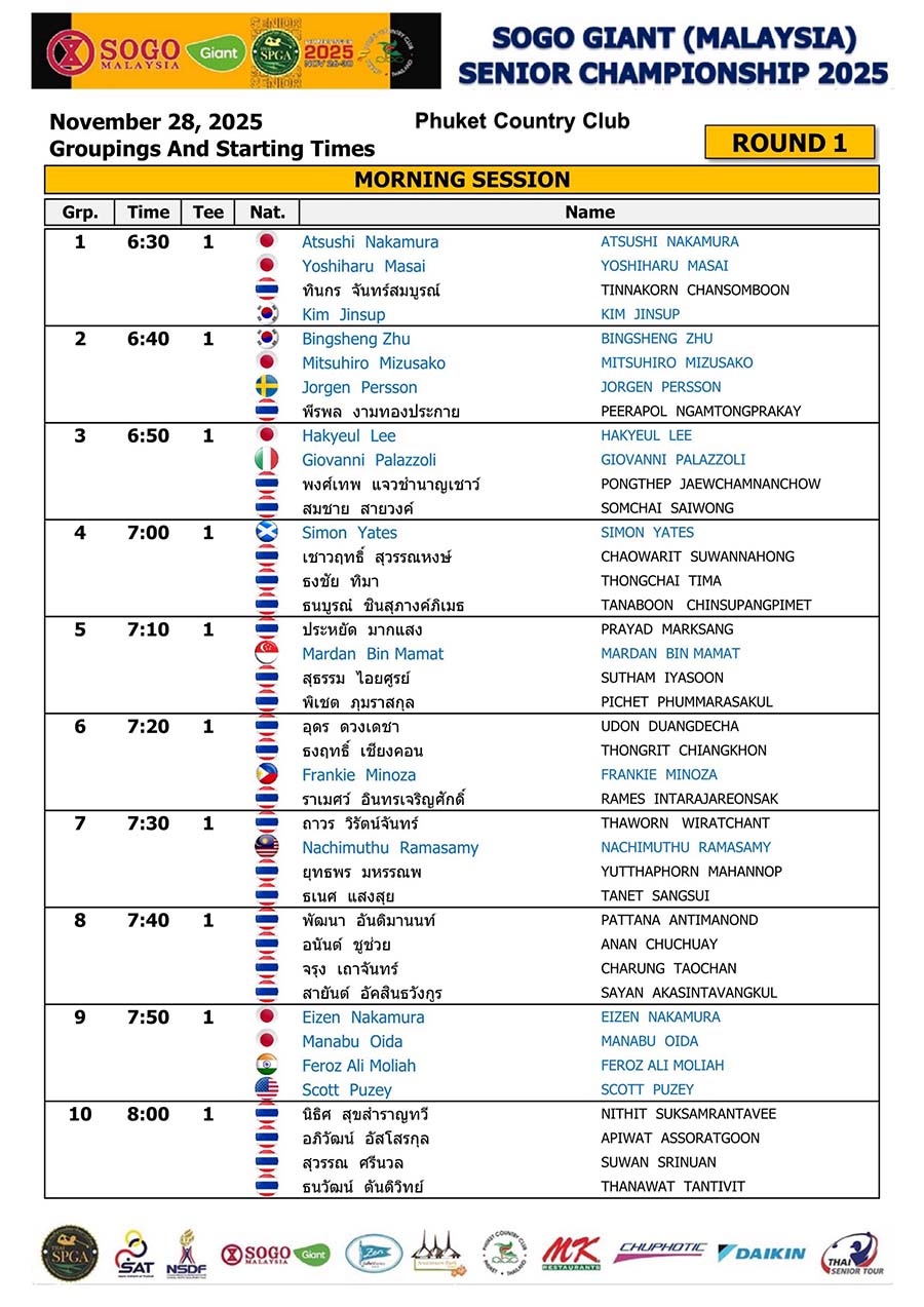 SOGO Giant MALAYSIA SENIOR CHAMPIONSHIP 2025 01