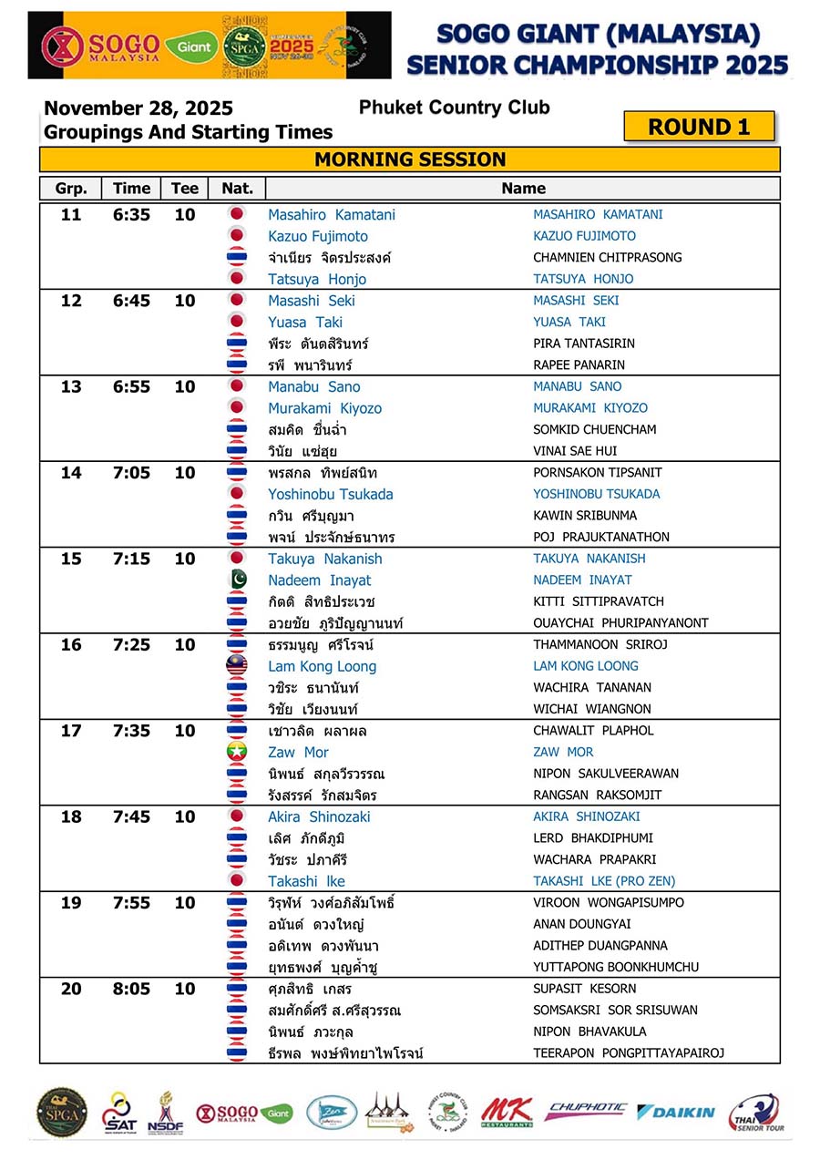 SOGO Giant MALAYSIA SENIOR CHAMPIONSHIP 2025 02