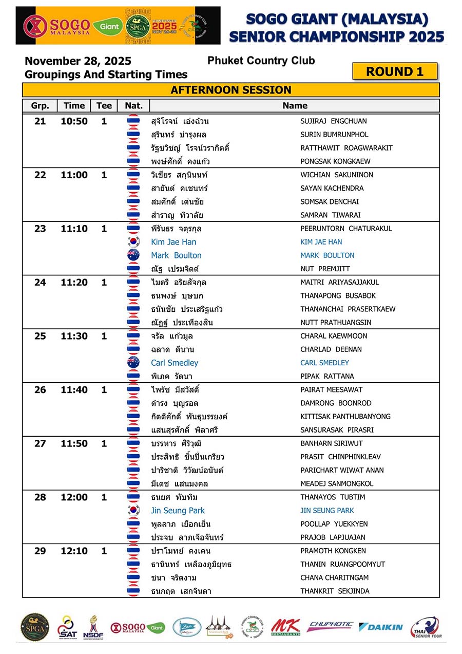 SOGO Giant MALAYSIA SENIOR CHAMPIONSHIP 2025 03