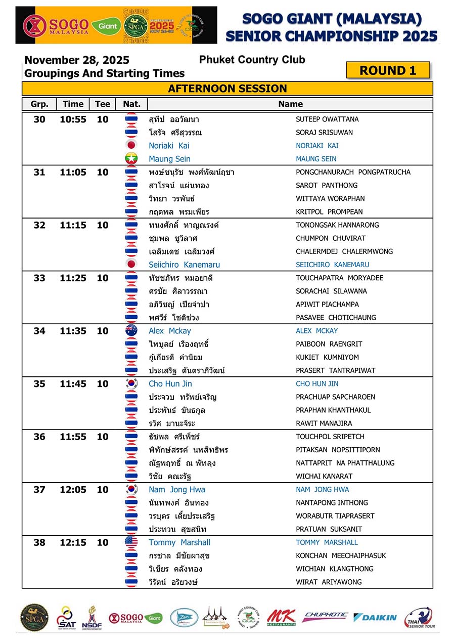 SOGO Giant MALAYSIA SENIOR CHAMPIONSHIP 2025 04