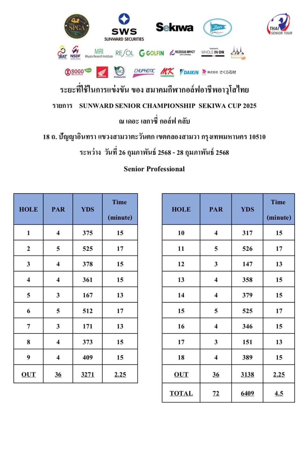 SUNWARD SINIOR CHAMPIONSHIP SEKIWA CUP2025 04