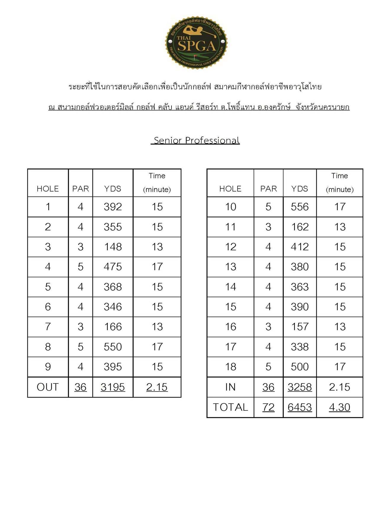 Thai Senior Professional Golf august 2026 06
