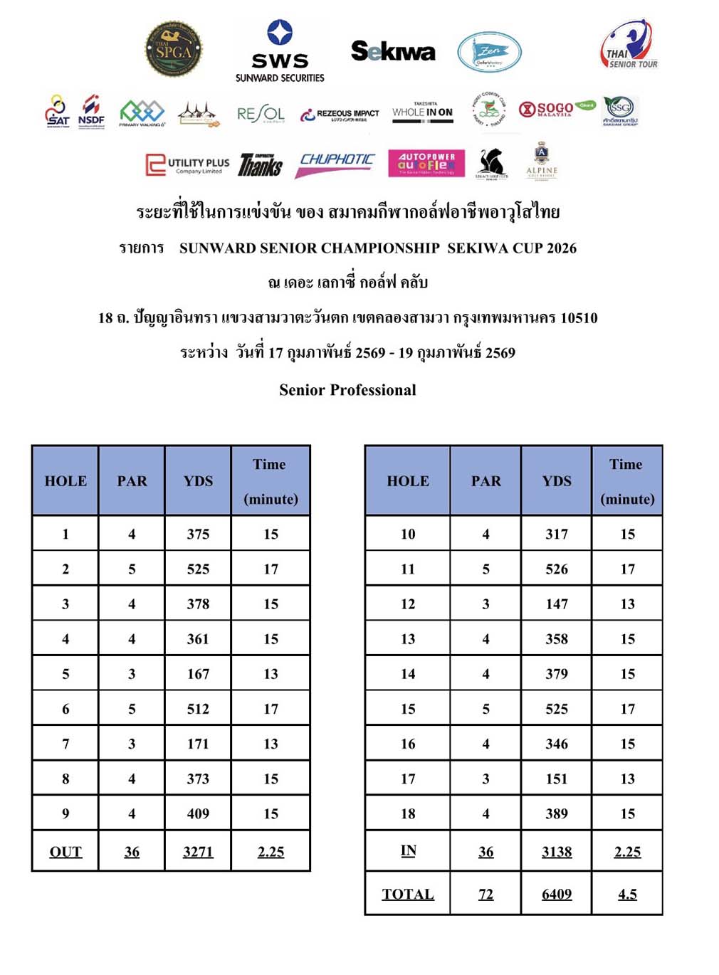 Sunward senior championship sekiwa cup 2026 04