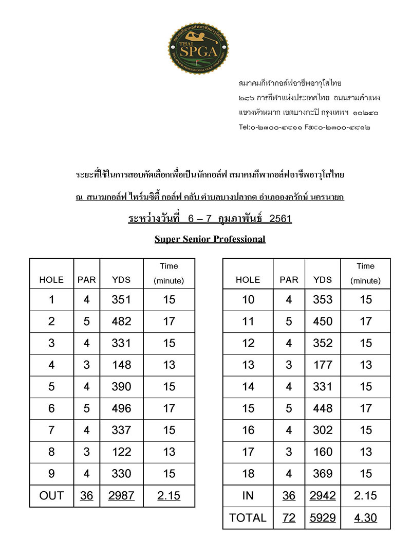 ระยะสอบโปรไพรมซต 2