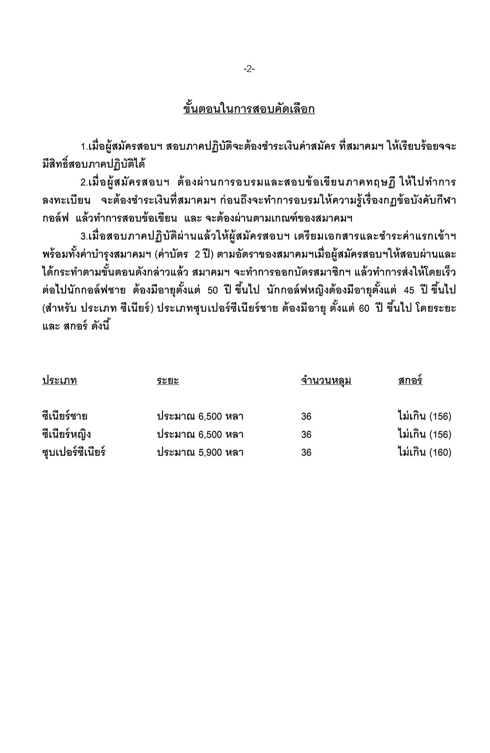 test pro th 2